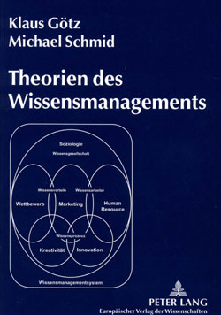 Theorien des Wissensmanagement