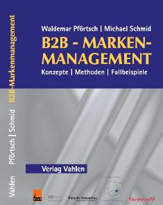 Theorien des Wissensmanagement